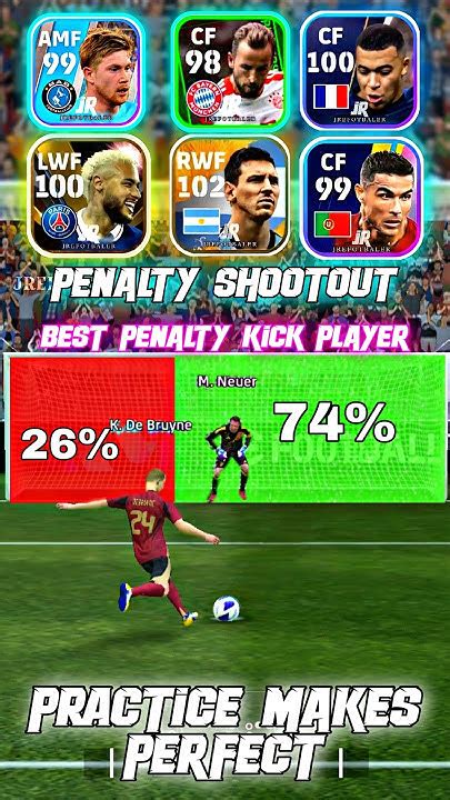 Efootball 24 Who S Best Penalty Shootout Player 😳🔥 Efootball Penalty Pes2021 Pes Shorts