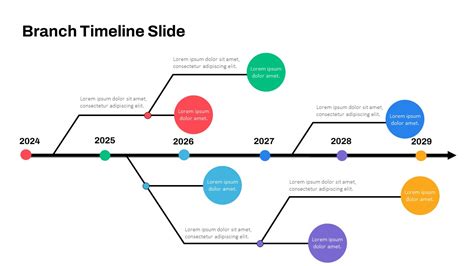 Step Delivery Timeline Slide Powerpoint And Google Slides Slidekit