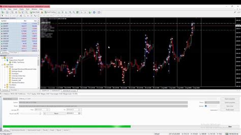 Forex Expert Advisor Youtube