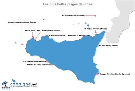 Top Des Plus Belles Plages De Sicile Avec Carte Et Photos