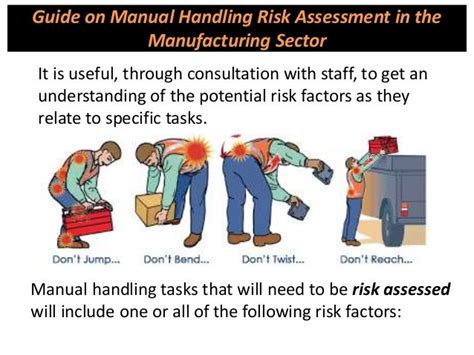 Ergonomics And Manual Handling