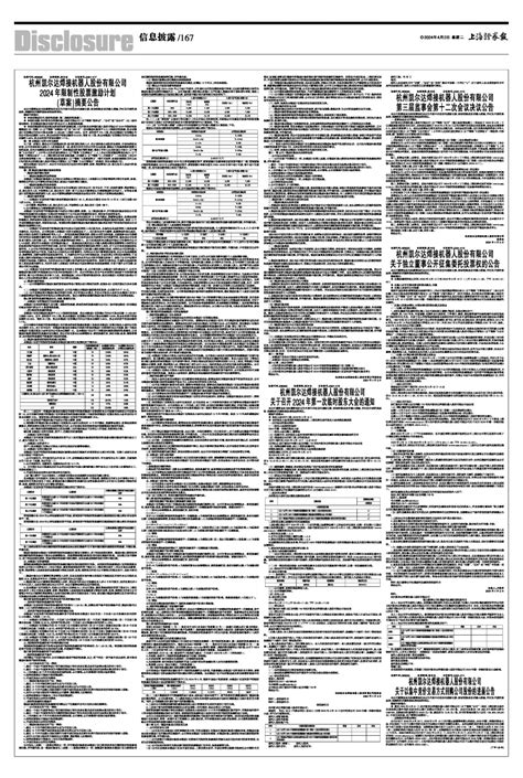 2024年04月02日 第167版：信息披露上海证券报