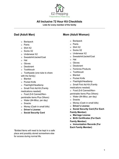 72 Hour Kit Checklist PDF | PDF | Canning | Dried Fruit