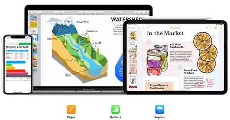 Iwork Review A Free And Feature Rich Office Suite Techradar