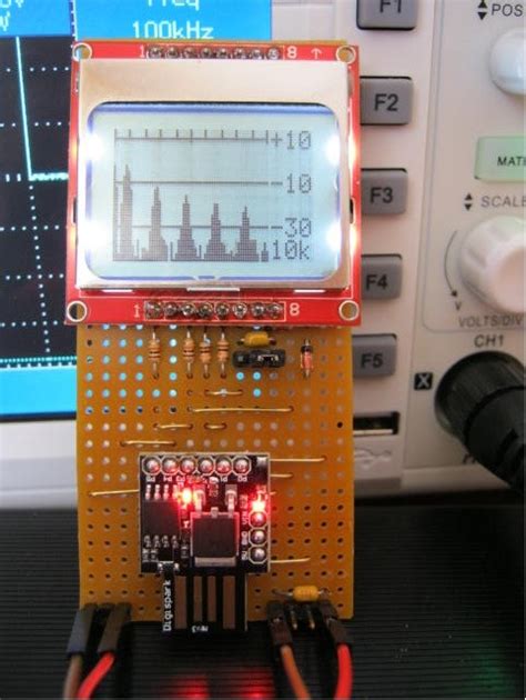 Diy Spectrum Analyser Electronics