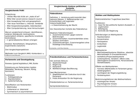 Übersicht Vergleichende Analyse politische systeme Vergleichende