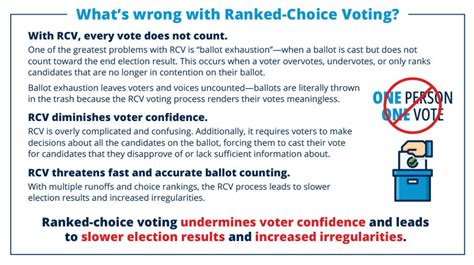 The Truth About Ranked-Choice Voting