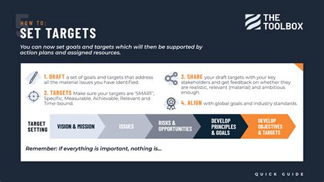 set targets  toolbox