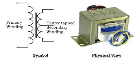 Step Down Transformer - Working Principle, Equation, Types, Advantages ...