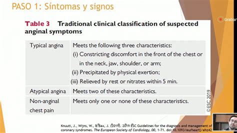 Cardiomiopatia isquémica YouTube