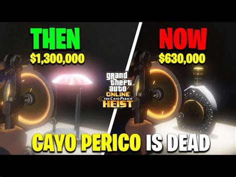 Rockstar Games MASSIVELY Nerfs Cayo Perico Heist Payouts On 10th