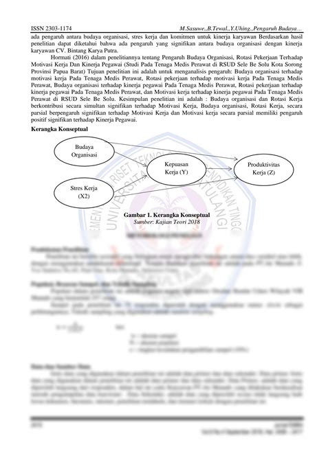 Solution Budaya Organisasi Stres Kerja Dan Kepuasan Kerja Studypool