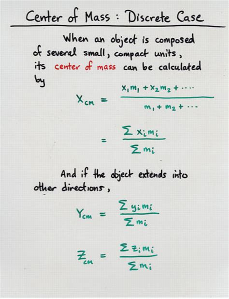 Center Of Mass