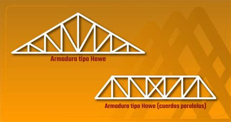 Tipos De Armaduras De Acero Para Techos Y Puentes