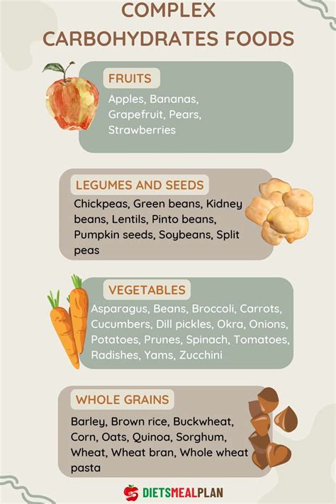 Complex Carbohydrates Food List (53 Foods in PDF)