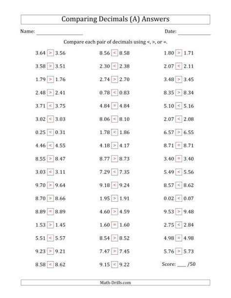 Comparing Decimals Up To Hundredths Both Numbers Close In Value A