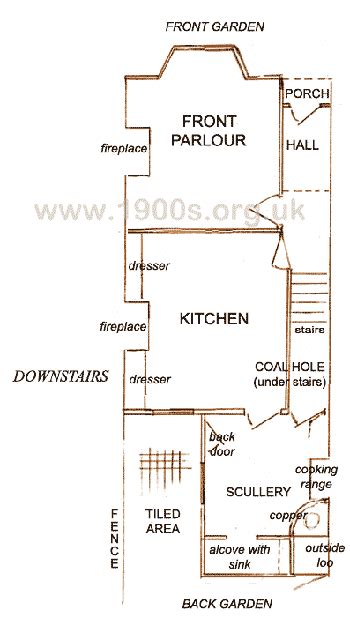 Terrace House Plan