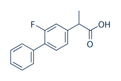 flurbiprofen immunology inflammation related chemical hplc