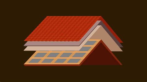 The Anatomy Of A Roof Land Roofing Okc