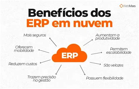 Erp Na Nuvem O Que É Benefícios E Como Funciona