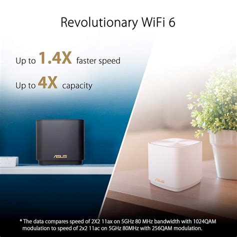 Router Asus AX1800 ZenWiFi XD4 Plus WiFi 6 System Cobertura Total