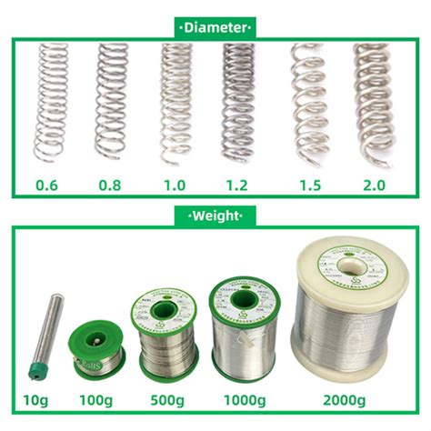 China Lead Free Water Soluble Solder Wire Manufacturers Lead Free