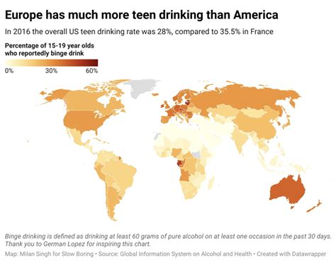 Drinking Statistics In Europe