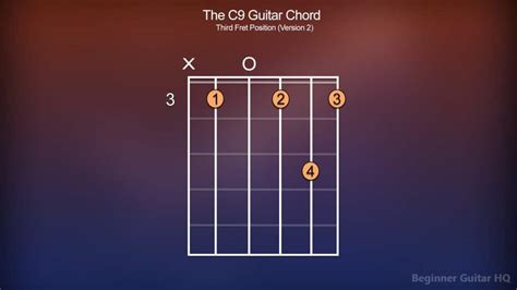 C Guitar Chord Finger Positions How To Variations Beginner Guitar Hq