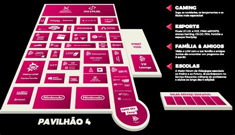 O Lisboa Games Week Foi Assim Future Behind