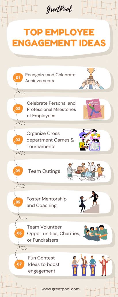 20 Top Employee Engagement Ideas That Get Results