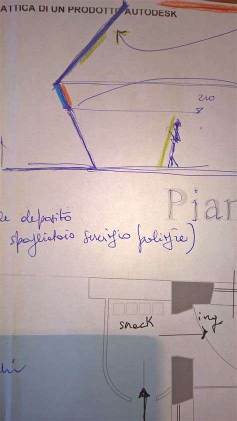 Di Mauro Meneghetti Da Masterplan Cavallerizza Reale Torino Primi