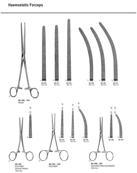 Rochester Ochsner Heamostaticforceps Alphadent International