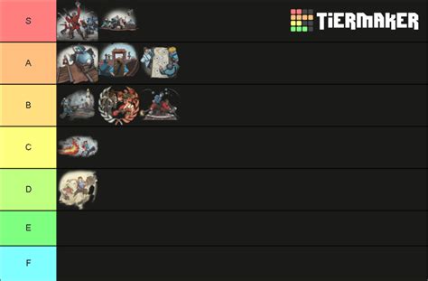 TF2 Team Fortress 2 Game Mode Tier List Community Rankings TierMaker