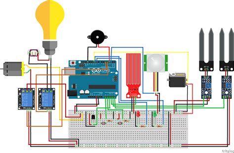 Greenhouse - Arduino Project Hub