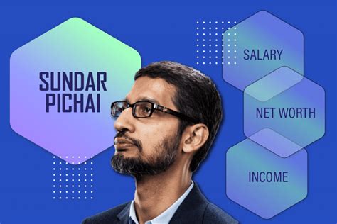 Sundar Pichai Salary per day, Bio and Net worth 2025 - Moneymint