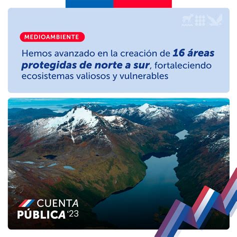 Gobierno de Chile on Twitter CuentaPública2023 Hemos avanzado en