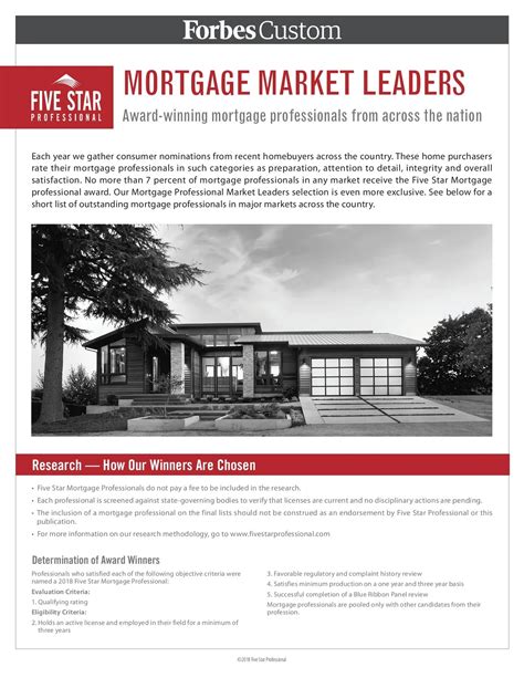 Scott Fosgate Five Star Mortgage Professional Market Leader Seen In