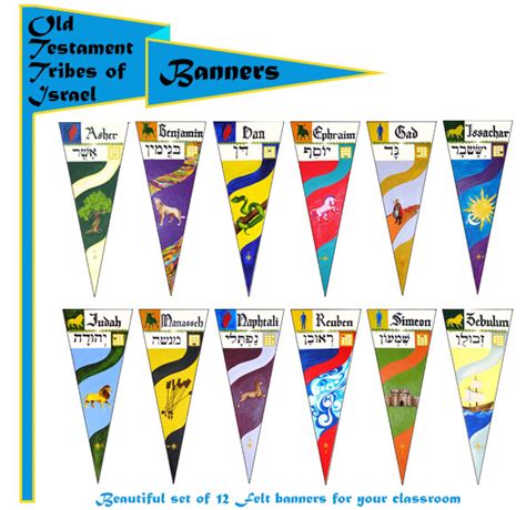 Twelve Tribes Of Israel Banners