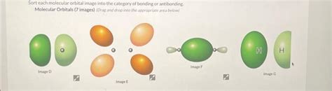 Solved Sort each molecular orbital image into the category | Chegg.com