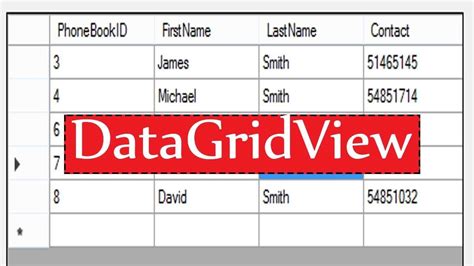 How To Display Database Table In C Datagridview Riset