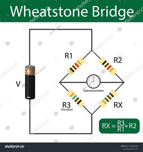 Wheatstone Bridge Circuit Resistance Royalty Free Stock Vector