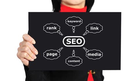 How To Improve Your Websites Seo Ranking In