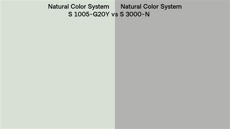 Natural Color System S G Y Vs S N Side By Side Comparison