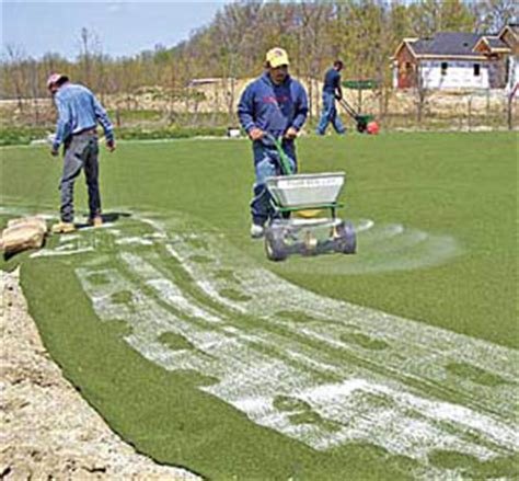 Installation Process - Synthetic Turf Products