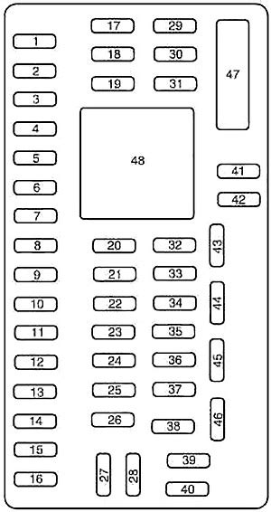 Ford Expedition U324 2007 2008 Caja De Fusibles Y Relés Esquema Fusibles Diagrama