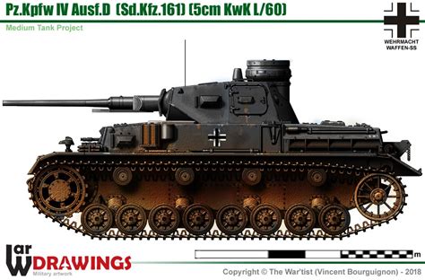 Pz Kpfw IV Ausf D W 5cm KwK L 60