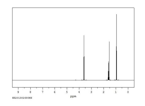 Propanol Nmr