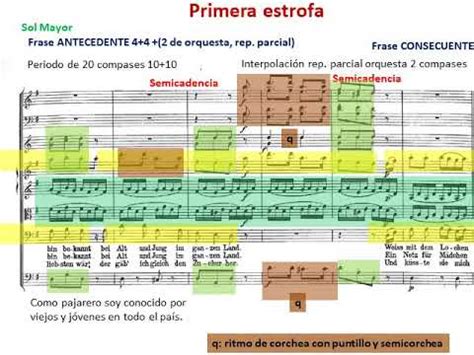 La Flauta M Gica De Mozart Acto I Aria De Papageno An Lisis Formal Y