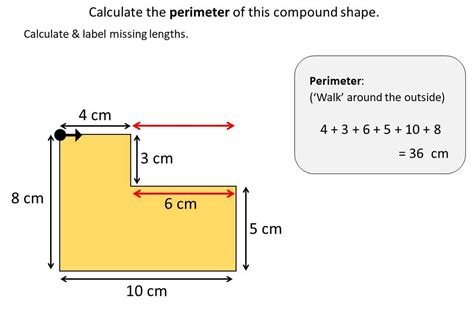 Perimeter Of Rectilinear Compound Shapes Go Teach Maths Handcrafted