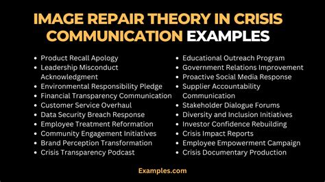 Image Repair Theory In Crisis Communication Examples